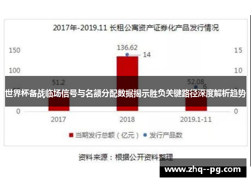 世界杯备战临场信号与名额分配数据揭示胜负关键路径深度解析趋势