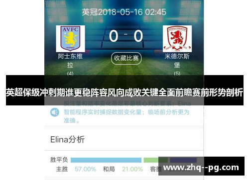 英超保级冲刺期谁更稳阵容风向成败关键全面前瞻赛前形势剖析