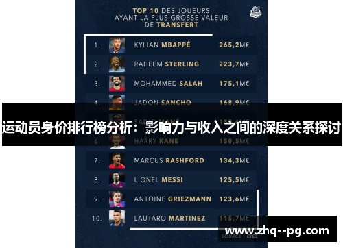 运动员身价排行榜分析：影响力与收入之间的深度关系探讨